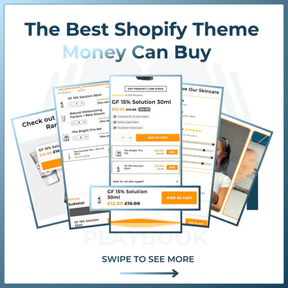 The Ultimate Shopify Ecommerce Growth Bundle