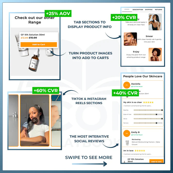 The Ultimate Shopify Ecommerce Growth Bundle