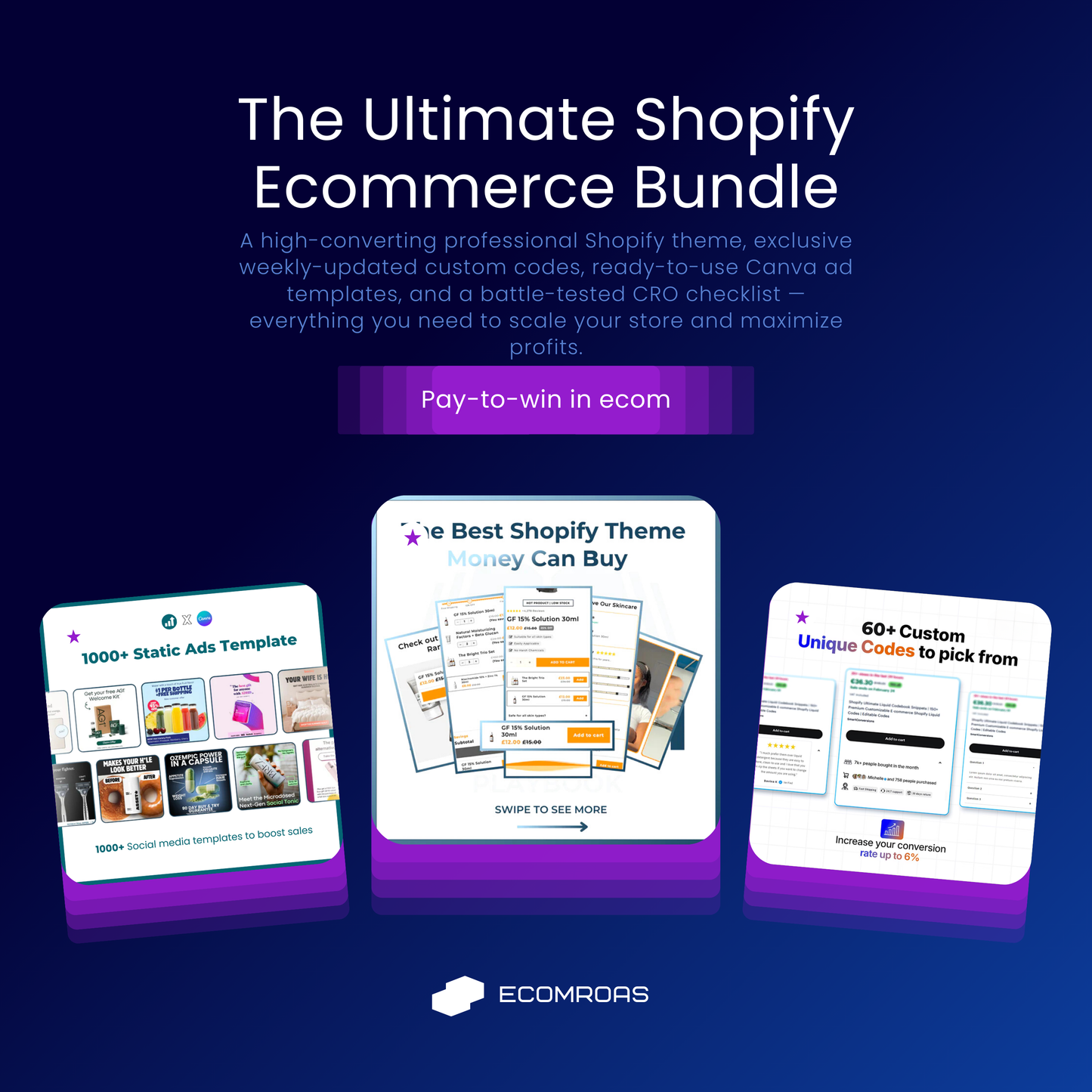 The Ultimate Shopify Ecommerce Growth Bundle